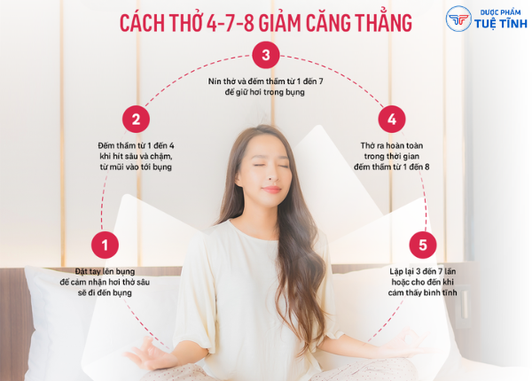 Bài tập thở tốt nhất cho giấc ngủ của bạn?