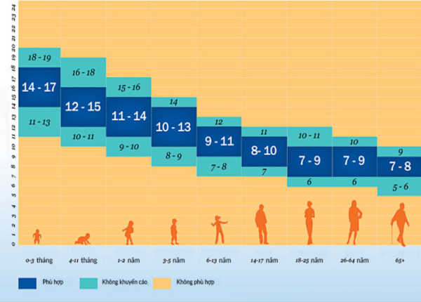 ngay-ngu-8-tieng-co-tot-cho-suc-khoe-khong-1